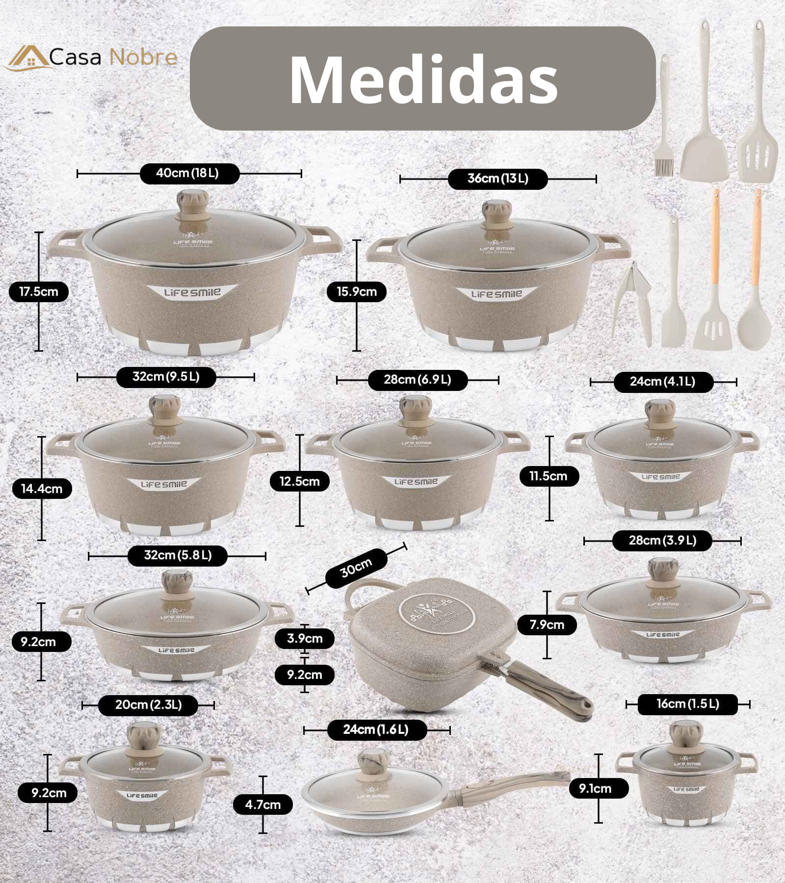 Medidas das panelas